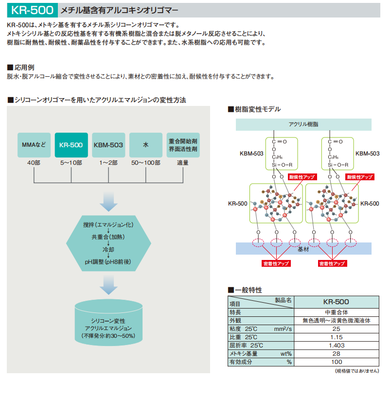 QQ截圖20220620155748 QQ截圖20220620155748