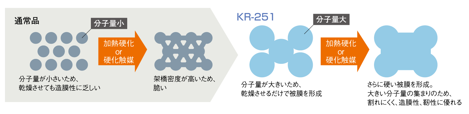 kr251-01 kr251-01