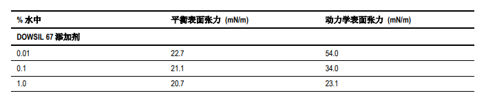 1549967397227990.png image.png